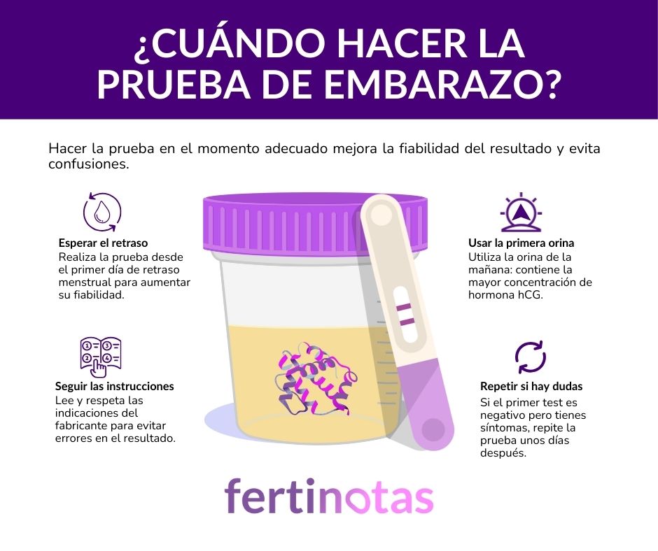 cuando hacer prueba de embarazo
