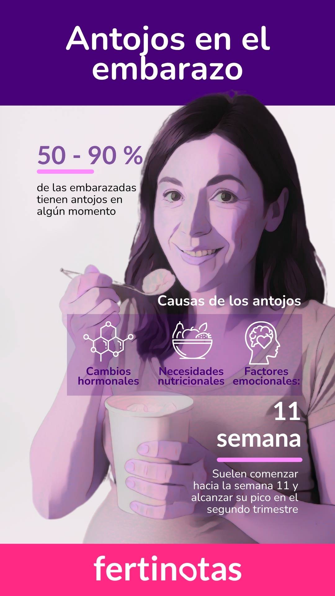 Infografía con las principales causas de los antojos en el embarazo: hormonas, nutrición y emociones