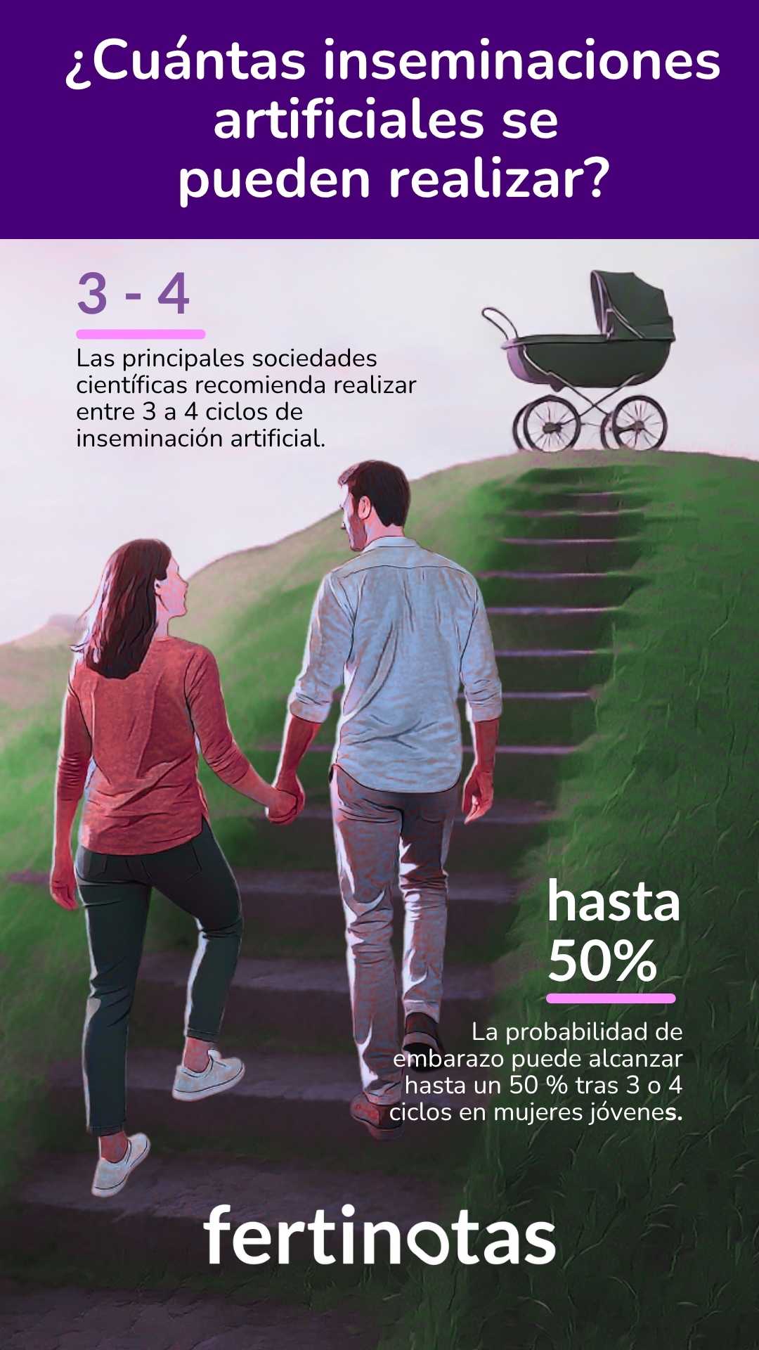 cuantas inseminaciones se pueden hacer Ilustración emocional sobre la transición de la inseminación artificial a la FIV con acompañamiento.