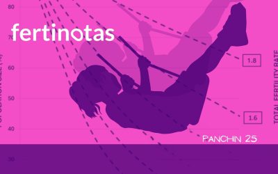 Baja natalidad: ¿elección social o problema biológico?
