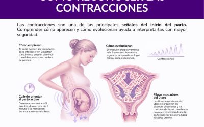 Cómo saber si estás de parto: señales claras y reales