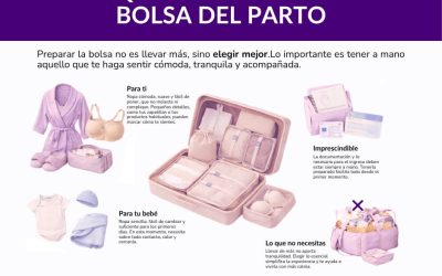 Qué llevar al hospital para el parto: lo necesario sin agobios